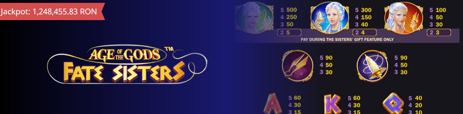 Age of the Gods: Fate Sisters™ – Jackpot de peste 1.200.000 RON pe Betfair Logo
